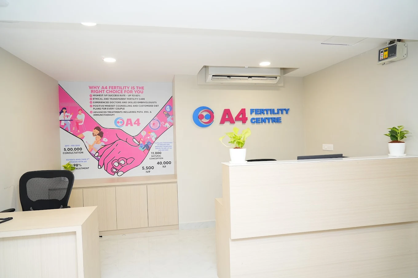 A4 Hospitals and Fertility Centre