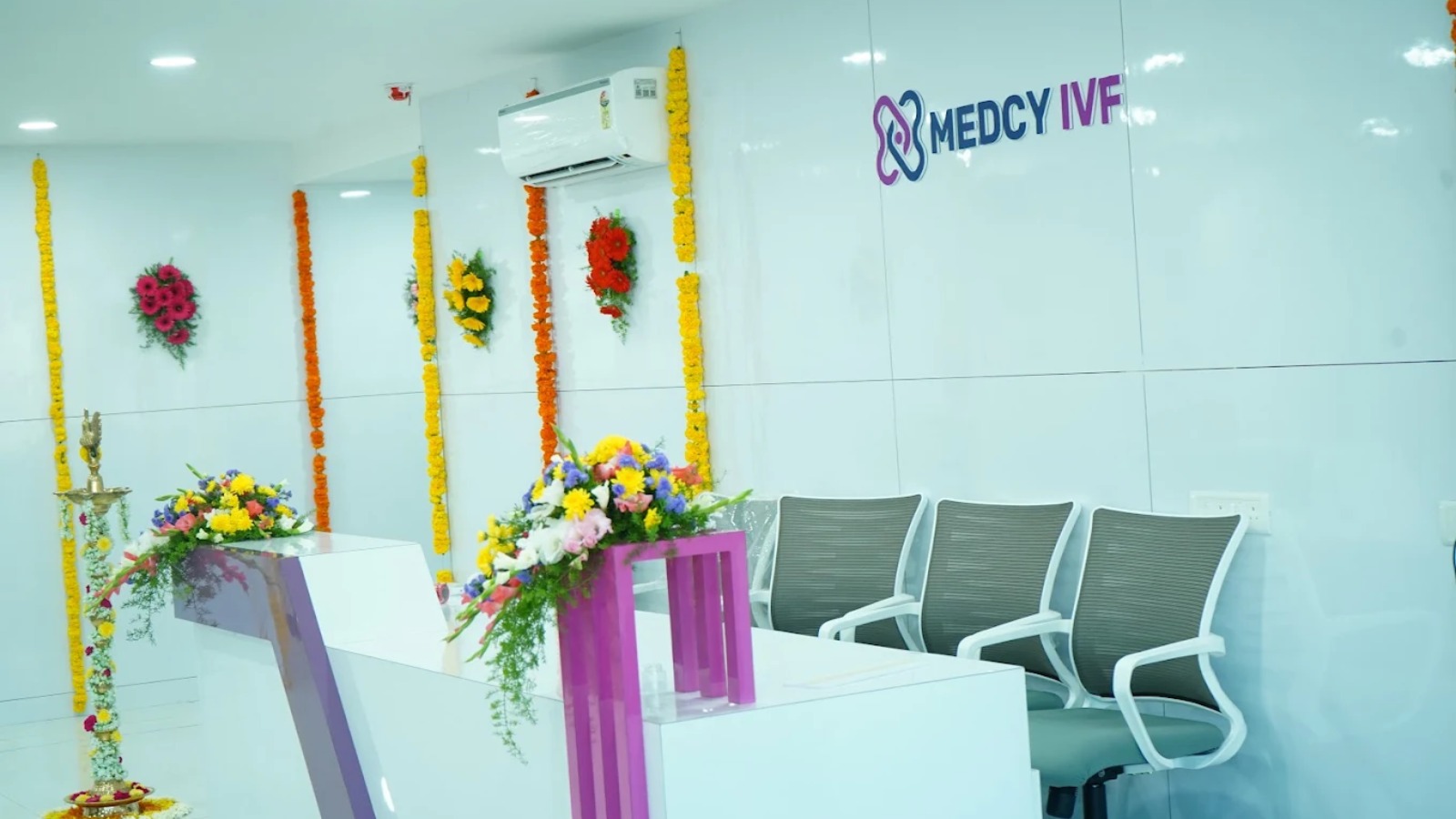 Medcy IVF